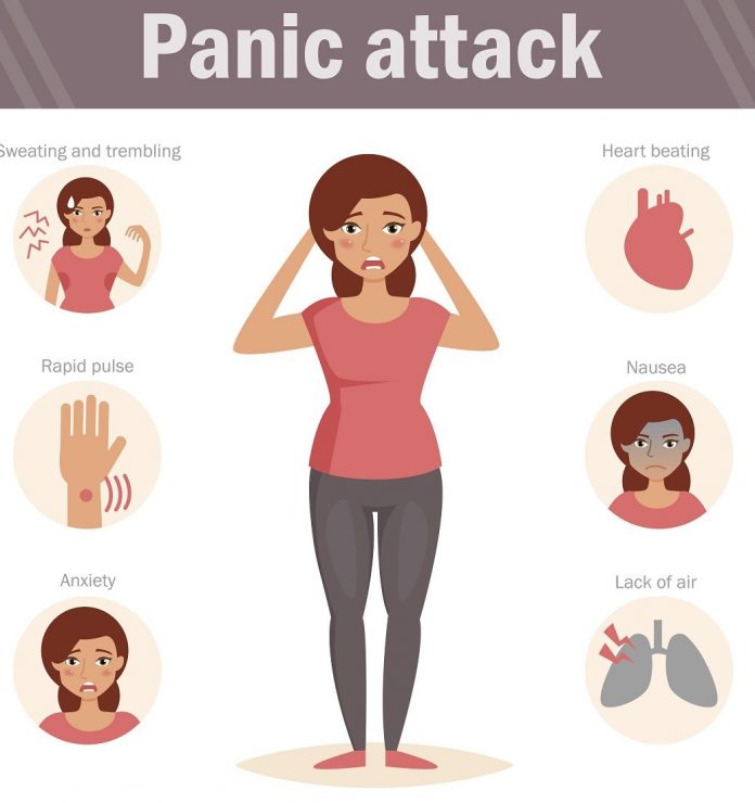 symptoms of panic attack